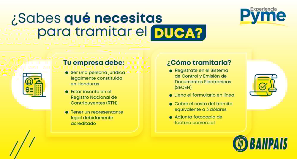 INFOGRAFIA-Que necesitas para tramitar el DUCA