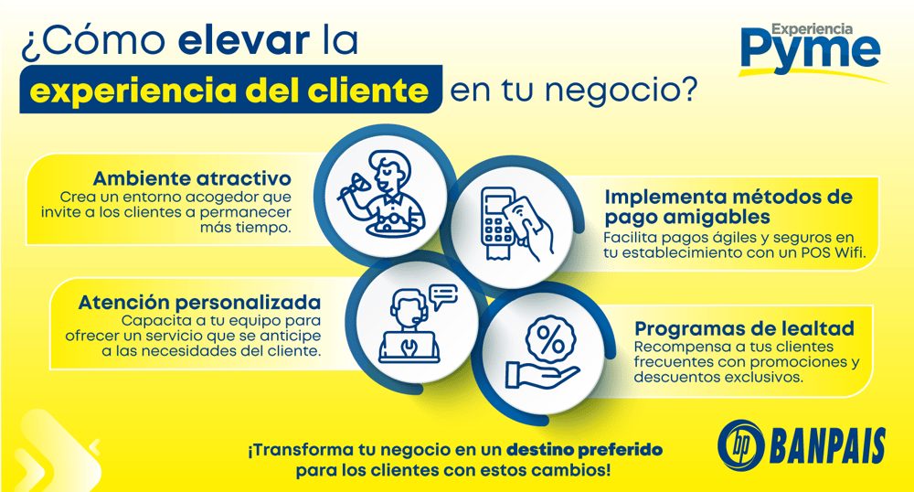 Infografía_marzo_BP