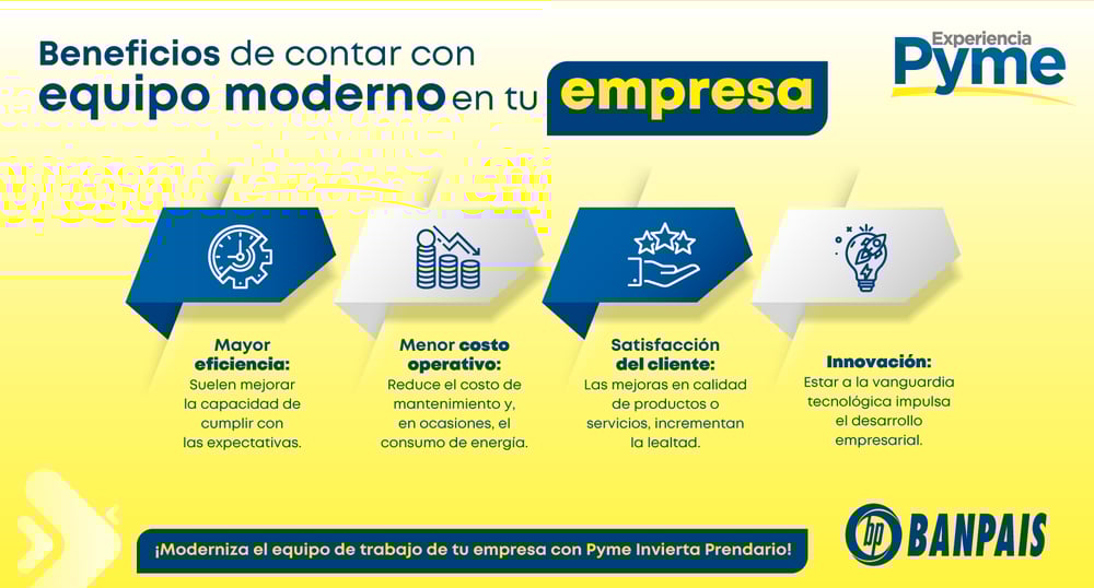 infografía_Beneficios de contar con equipo moderno en tu empresa