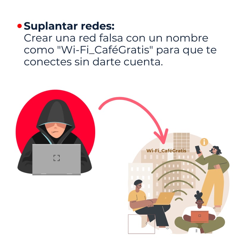 SuplantarRedes